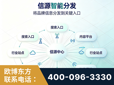 松滋-信源智能分发