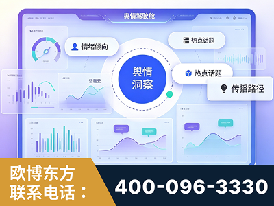 松滋-品牌舆情分析