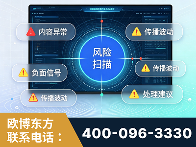 松滋-场景问题监测