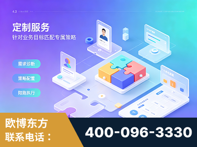 松滋-一站式打造GEO全链增长闭环
