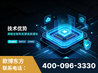 松滋-技术优势：全网语义优化先驱者，自研多个系统确保技术先进性