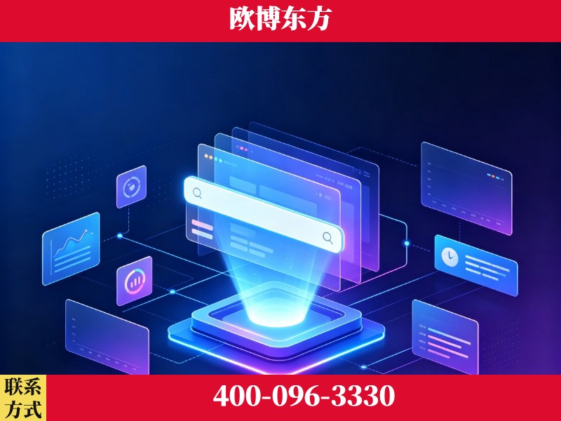 松滋-技术优势：全网语义优化先驱者，自研多个系统确保技术先进性